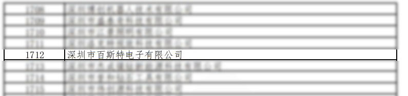 百斯特電子榮獲深圳市2021年度“專精特新”中小企業(yè)認定